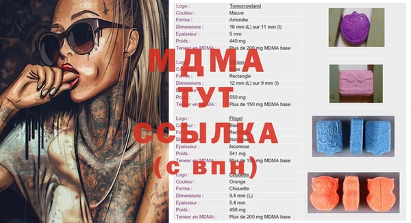 бутират Осташков